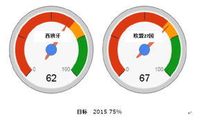 西班牙信息社會下美甲服務的數(shù)字化轉型與消費趨勢分析